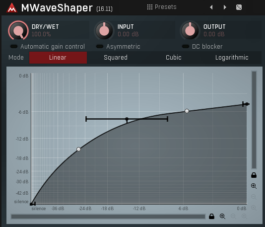mwaveshaper-curve-example.png